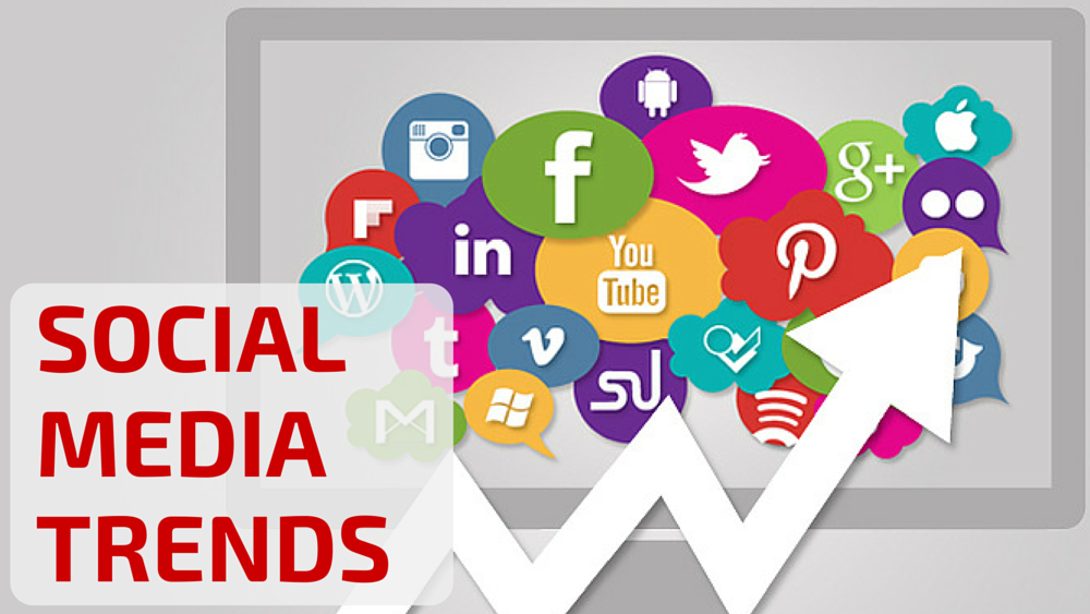 7 Social Media Marketing Trends of Focus for 2021